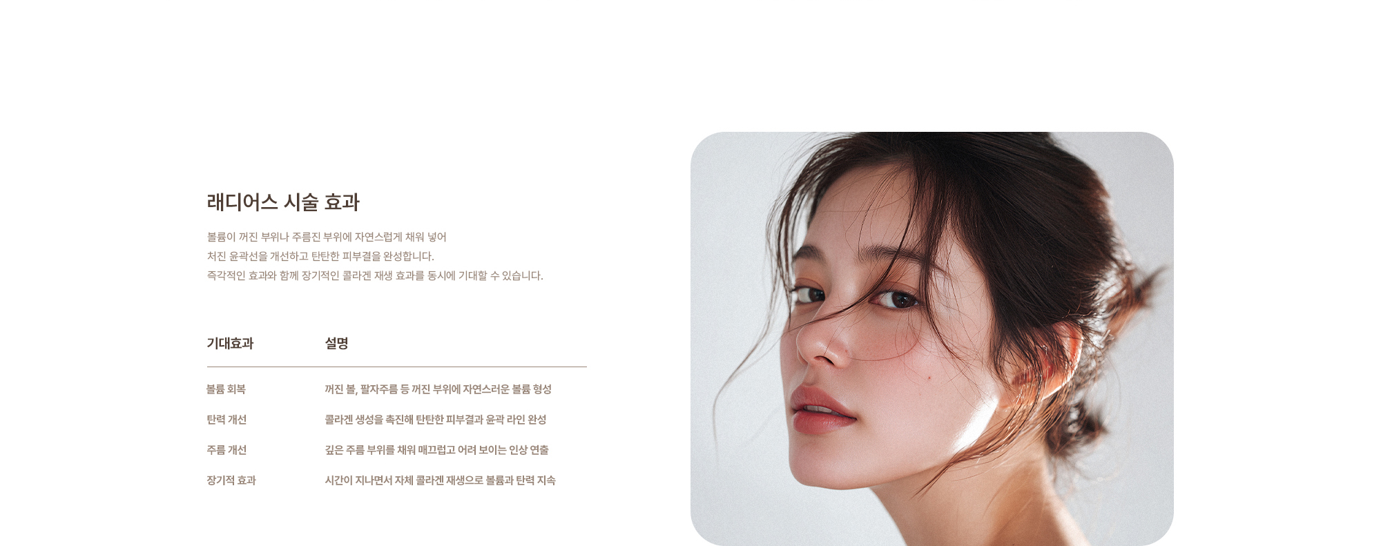 [래디어스 시술 효과] 볼륨 회복 : 꺼진 볼, 팔자주름 등 꺼진 부위에 자연스러운 볼륨 형성 / 탄력 개선 : 콜라겐 생성을 촉진해 탄탄한 피부결과 윤곽 라인 완성 / 주름 개선 : 깊은 주름 부위를 채워 매끄럽고 어려 보이는 인상 연출 / 장기적 효과 : 시간이 지나면서 자체 콜라겐 재생으로 볼륨과 탄력 지속